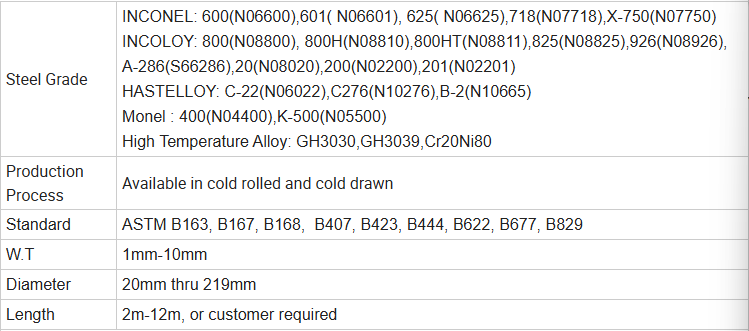 Propiedades mec&aacute;nicas